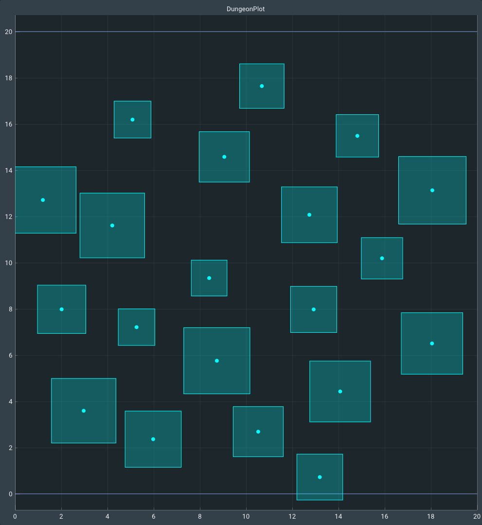 Points in Coral Engine
