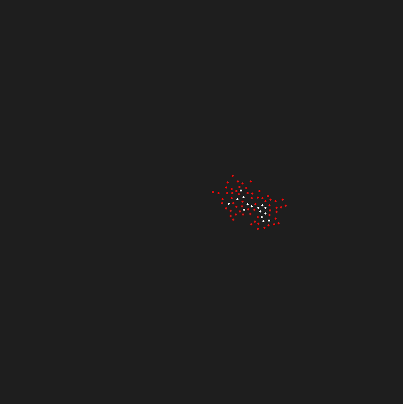 Poisson disc sampling by mujtaba